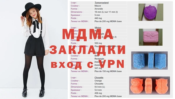 гашик Семёнов